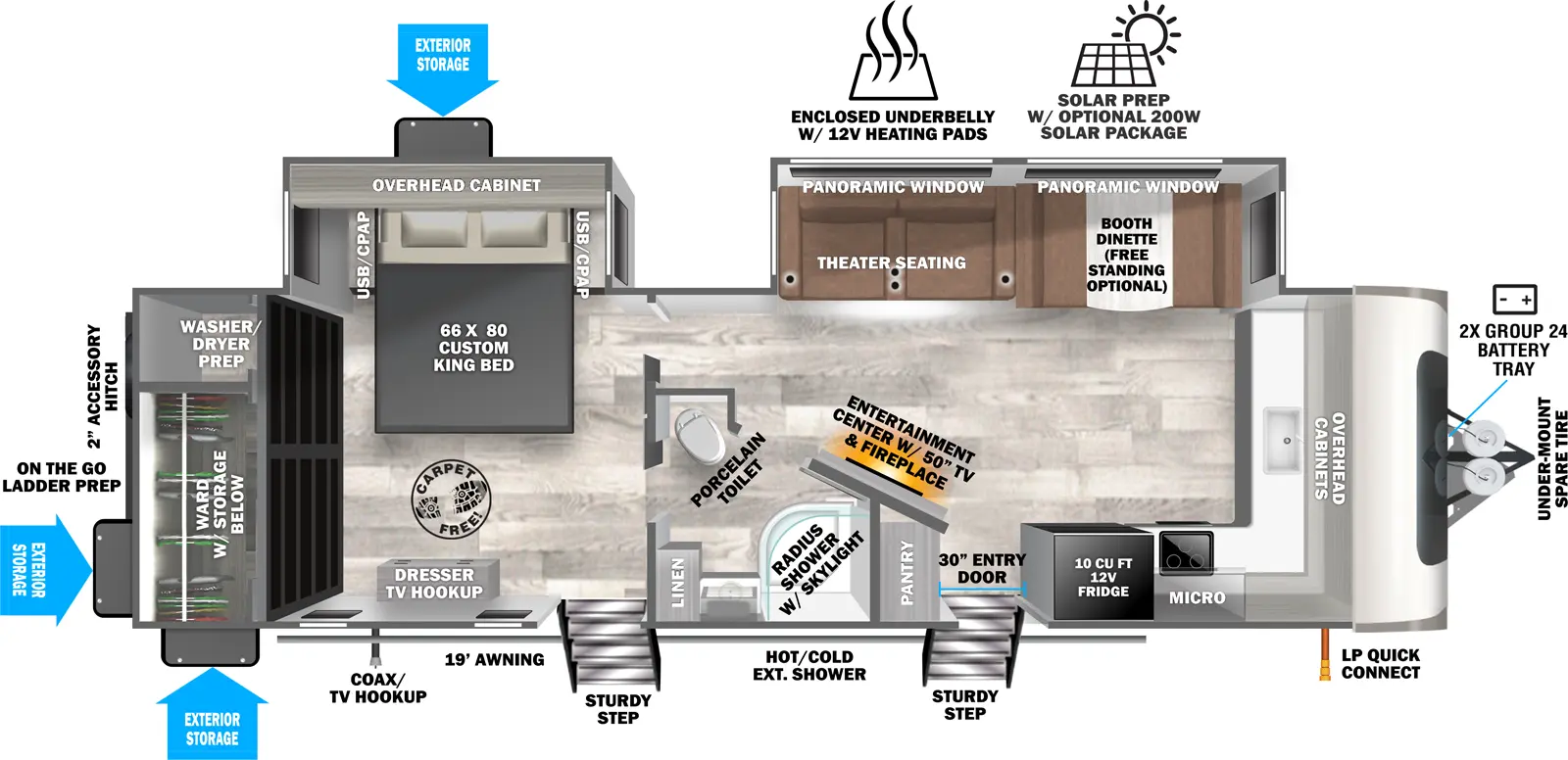 The Heritage Glen Travel Trailers 270FKS - DSO floorplan has two entries and two slide outs. Exterior features include: fiberglass exterior, 19' awning and outside kitchen. Interiors features include: front kitchen, free-standing dinette option and rear bedroom.